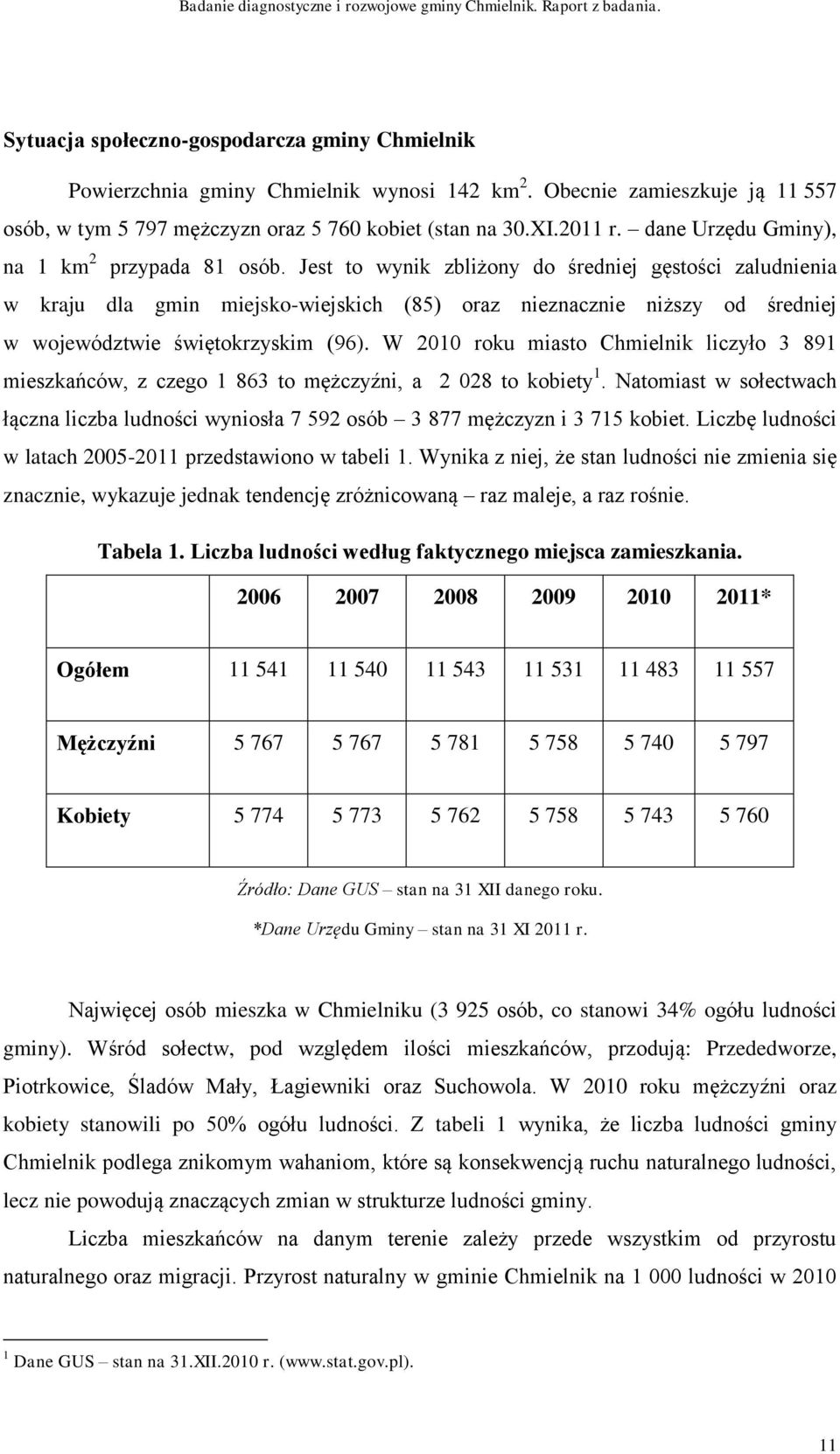 Jest to wynik zbliżony do średniej gęstości zaludnienia w kraju dla gmin miejsko-wiejskich (85) oraz nieznacznie niższy od średniej w województwie świętokrzyskim (96).