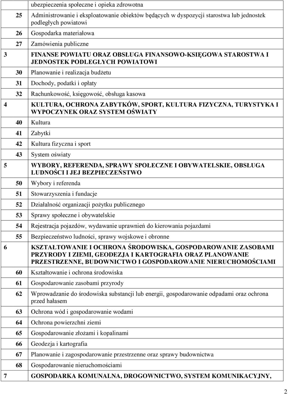 kasowa 4 KULTUR, OCHRON ZBYTKÓW, SPORT, KULTUR FIZYCZN, TURYSTYK I WYPOCZYNEK ORZ SYSTEM OŚWITY 40 Kultura 41 Zabytki 42 Kultura fizyczna i sport 43 System oświaty 5 WYBORY, REFEREND, SPRWY SPOŁECZNE