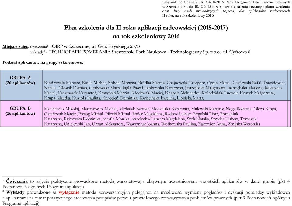 (2015-2017) na rok szkoleniowy 2016 Miejsce zajęć: ćwiczenia 1 - OIRP w Szczecinie, ul.