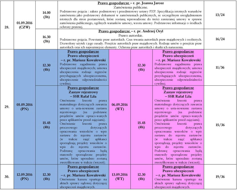zawieranej umowy w sprawie zamówienia publicznego, ogólnych warunków umowy, wzoru umowy. Podstawowe informacje o środkach ochrony prawnej. r. pr. Andrzej Oryl Prawo autorskie. Podstawowe pojęcia.