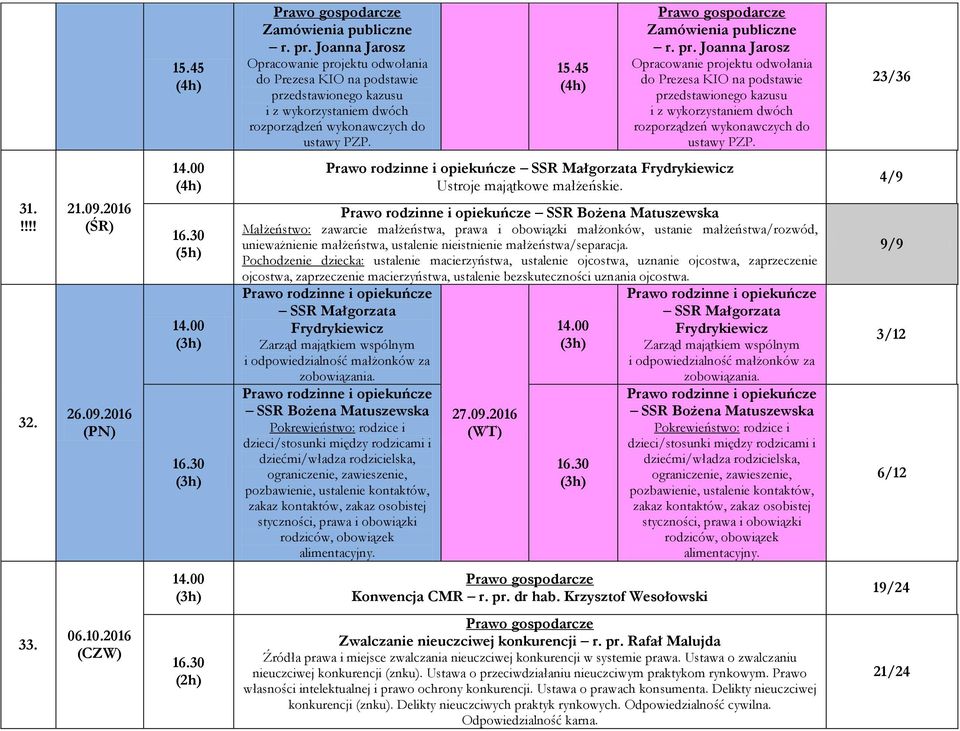 SSR Bożena Matuszewska Małżeństwo: zawarcie małżeństwa, prawa i obowiązki małżonków, ustanie małżeństwa/rozwód, unieważnienie małżeństwa, ustalenie nieistnienie małżeństwa/separacja.