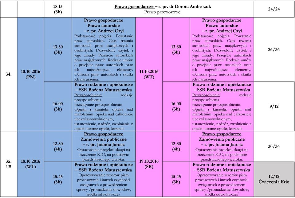 Ochrona praw autorskich i skutki ich naruszenia. SSR Bożena Matuszewska Przysposobienie: rodzaje przysposobienia rozwiązanie przysposobienia.