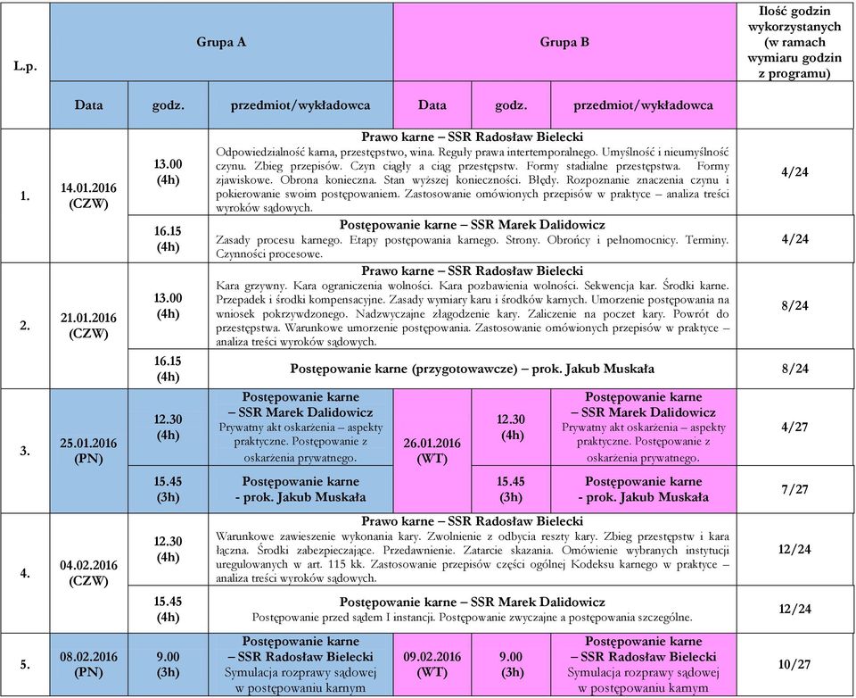 Formy stadialne przestępstwa. Formy zjawiskowe. Obrona konieczna. Stan wyższej konieczności. Błędy. Rozpoznanie znaczenia czynu i pokierowanie swoim postępowaniem.
