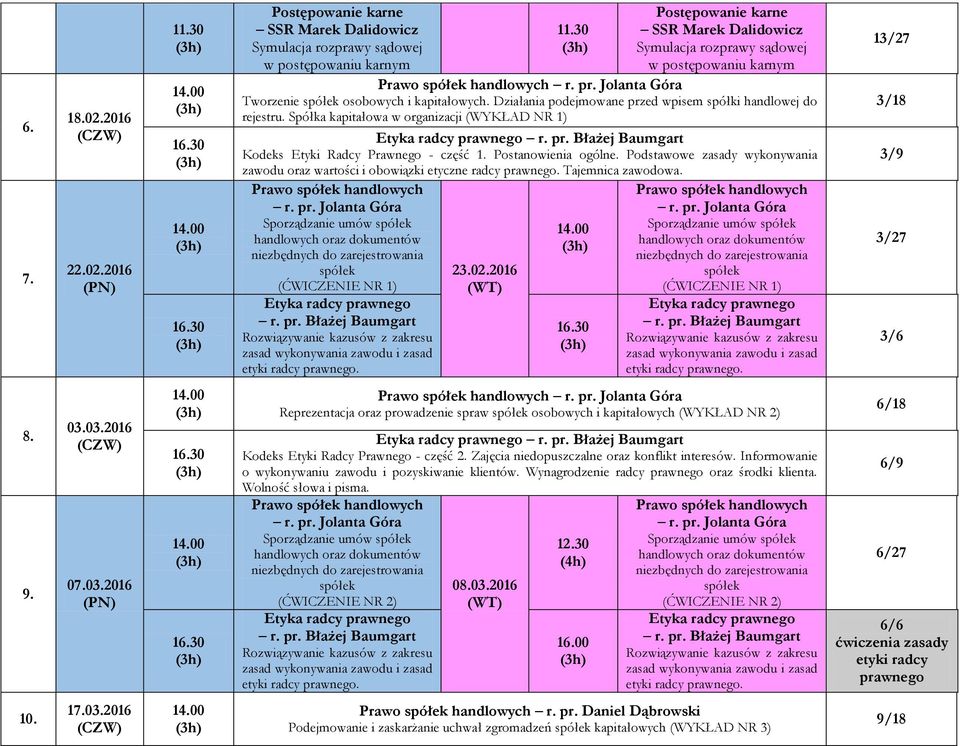 Spółka kapitałowa w organizacji (WYKŁAD NR 1) Etyka radcy prawnego r. pr. Błażej Baumgart Kodeks Etyki Radcy Prawnego - część 1. Postanowienia ogólne.