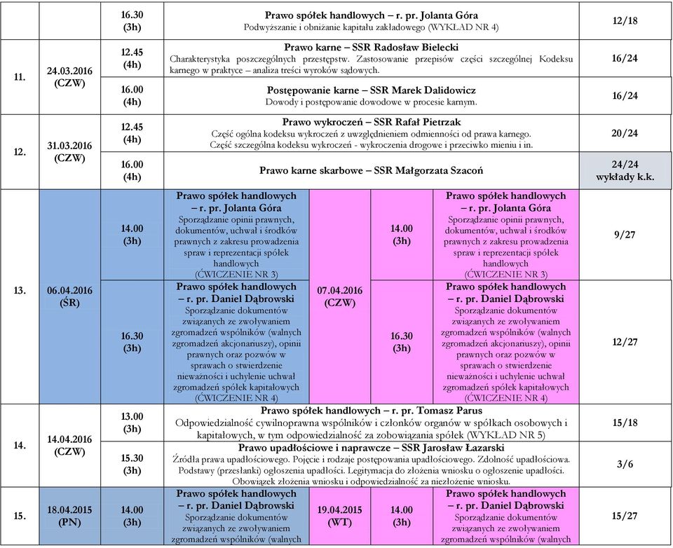 2016 12.45 16.00 Prawo wykroczeń SSR Rafał Pietrzak Część ogólna kodeksu wykroczeń z uwzględnieniem odmienności od prawa karnego.