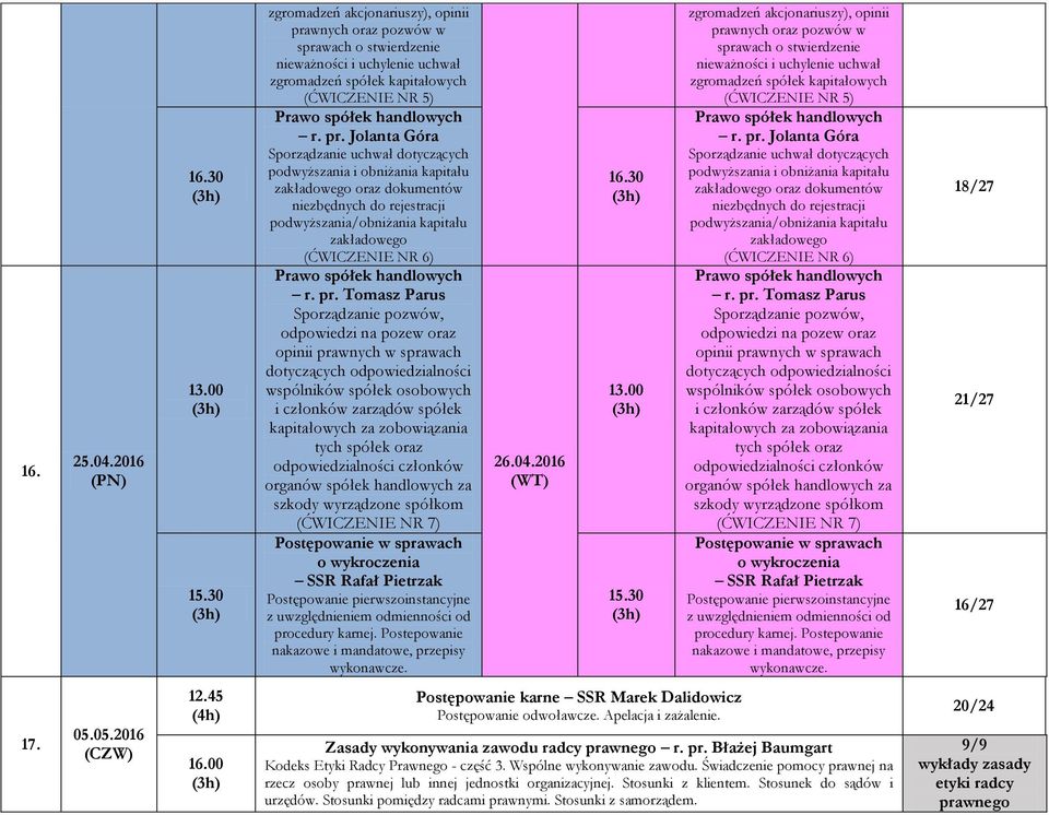 podwyższania i obniżania kapitału zakładowego oraz dokumentów niezbędnych do rejestracji podwyższania/obniżania kapitału zakładowego (ĆWICZENIE NR 6) r. pr.
