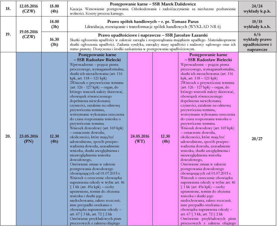 Tomasz Parus Likwidacja, rozwiązanie i transformacje spółek handlowych (WYKŁAD NR 6) SSR Jarosław Łazarski Skutki ogłoszenia upadłości w zakresie zarządu i rozporządzania majątkiem upadłego.