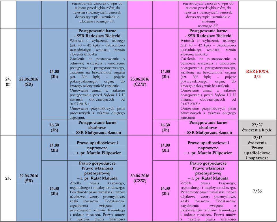 Zażalenie na postanowienie o odmowie wszczęcia i umorzenie postępowania przygotowawczego, zażalenie na bezczynność organu (art.