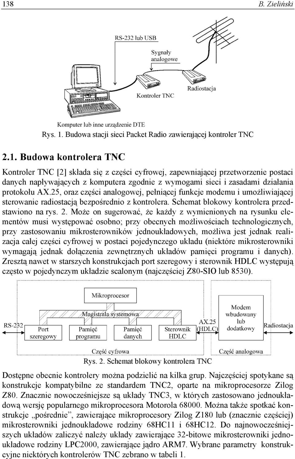 25, oraz części analogowej, pełniącej funkcje modemu i umożliwiającej sterowanie radiostacją bezpośrednio z kontrolera. Schemat blokowy kontrolera przedstawiono na rys. 2.