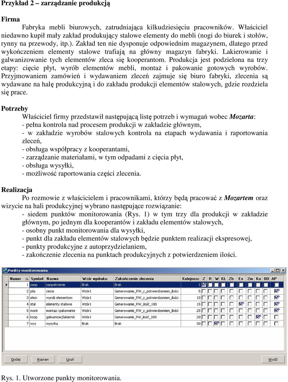 Zakład ten nie dysponuje odpowiednim magazynem, dlatego przed wykończeniem elementy stalowe trafiają na główny magazyn fabryki. Lakierowanie i galwanizowanie tych elementów zleca się kooperantom.