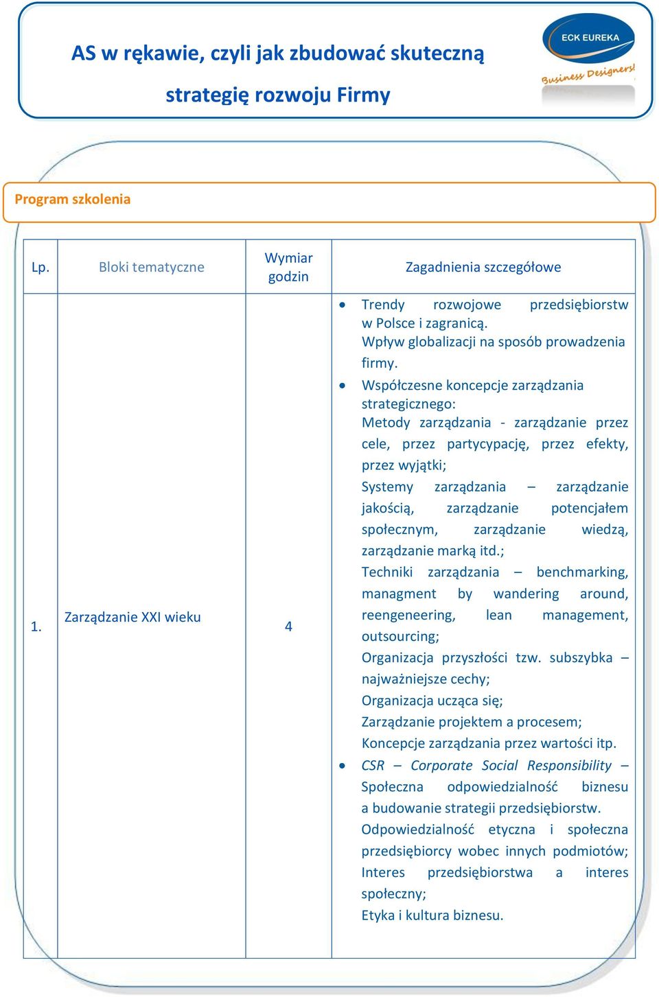 jakością, zarządzanie potencjałem społecznym, zarządzanie wiedzą, zarządzanie marką itd.