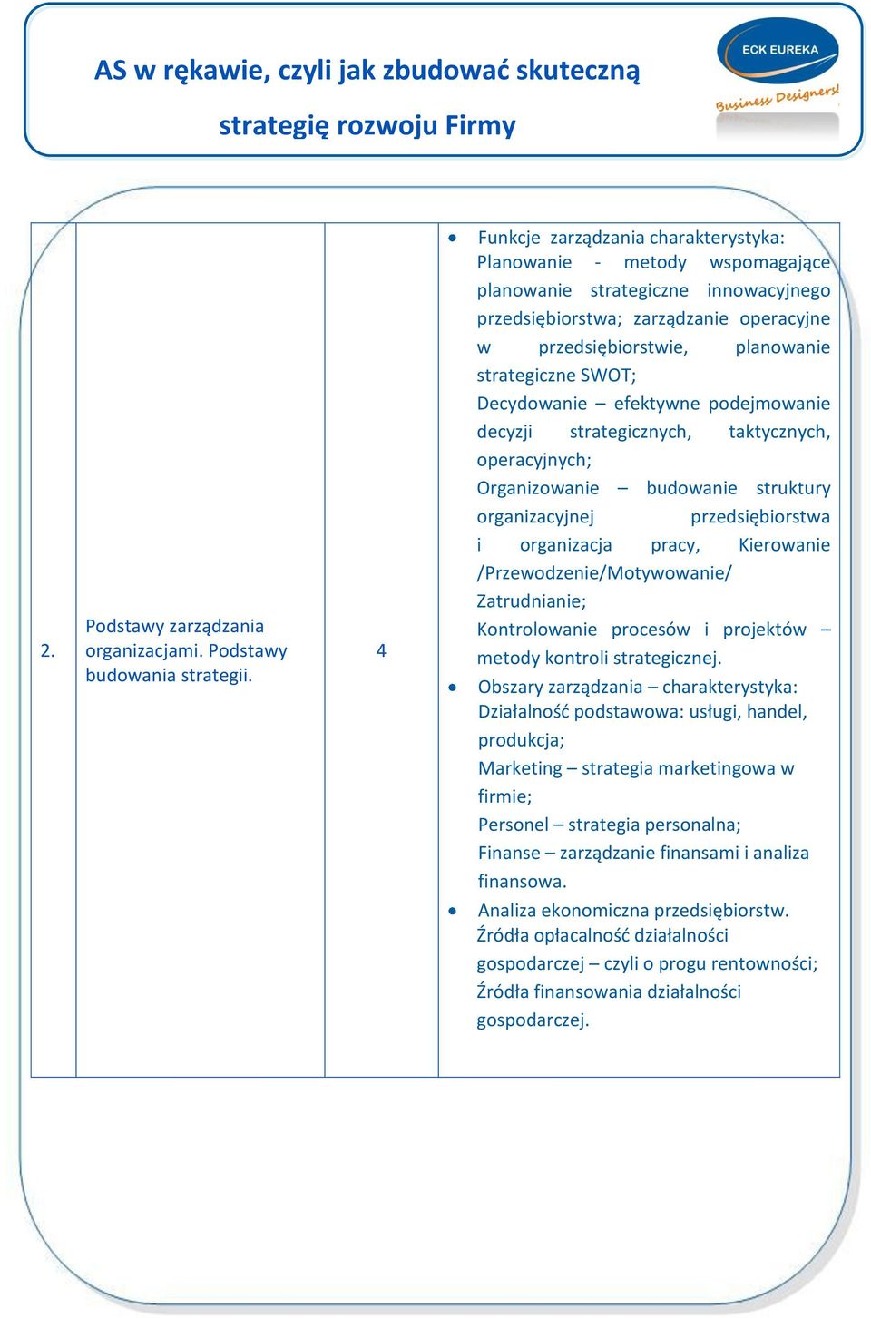 SWOT; Decydowanie efektywne podejmowanie decyzji strategicznych, taktycznych, operacyjnych; Organizowanie budowanie struktury organizacyjnej przedsiębiorstwa i organizacja pracy, Kierowanie