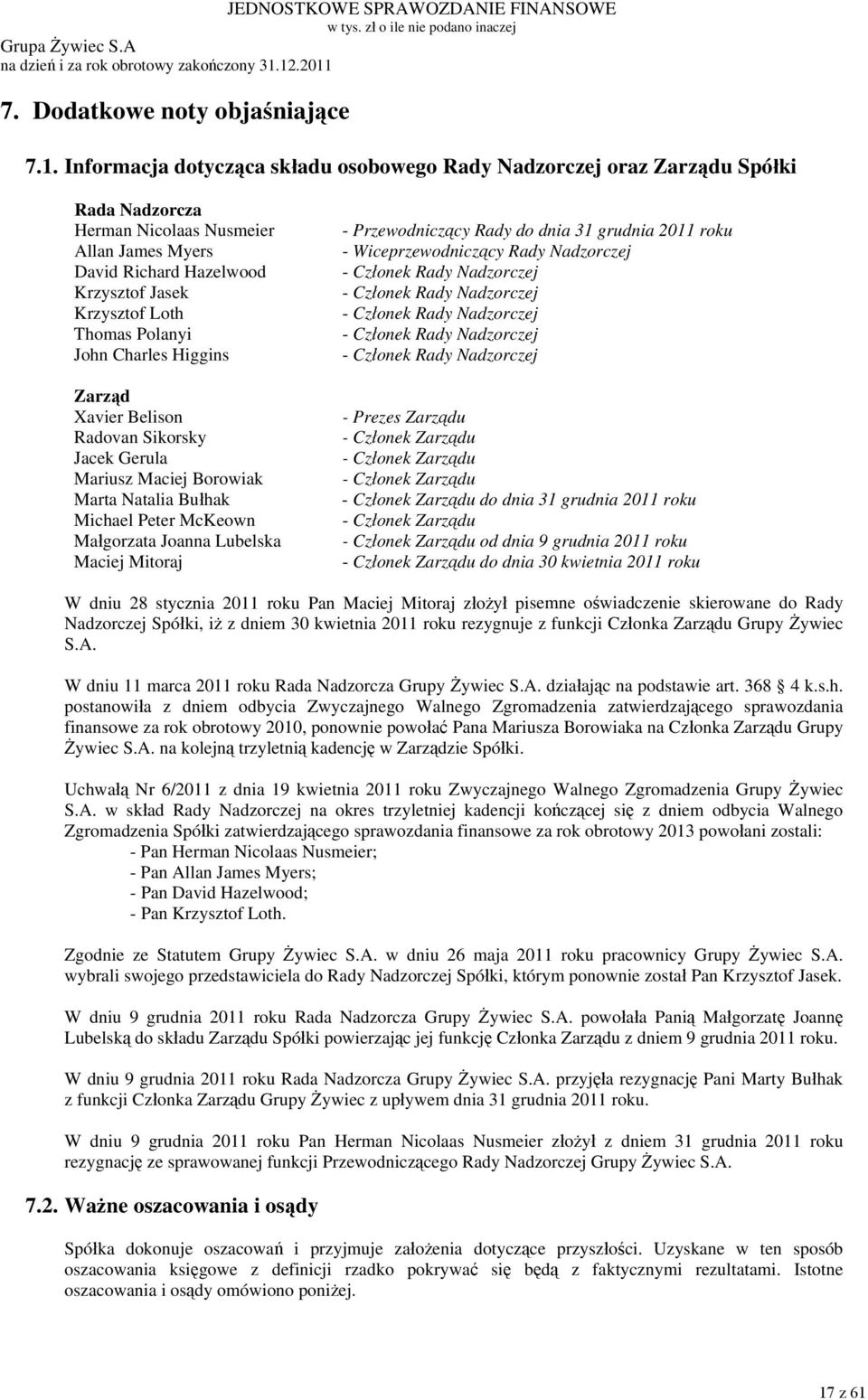 Polanyi John Charles Higgins Zarząd Xavier Belison Radovan Sikorsky Jacek Gerula Mariusz Maciej Borowiak Marta Natalia Bułhak Michael Peter McKeown Małgorzata Joanna Lubelska Maciej Mitoraj -