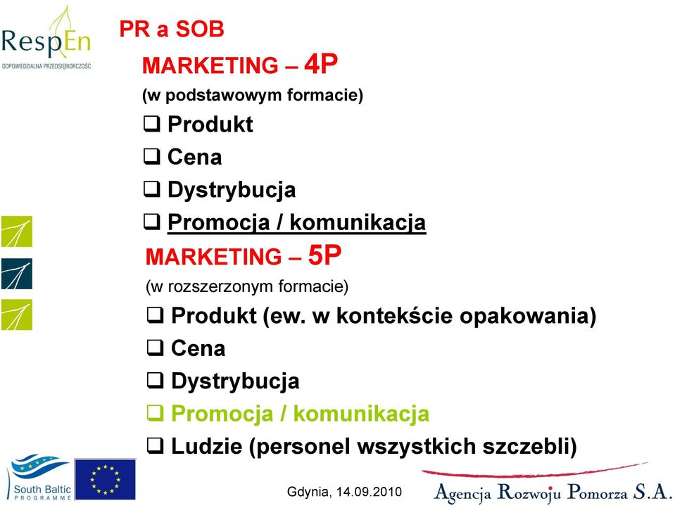 rozszerzonym formacie) Produkt (ew.