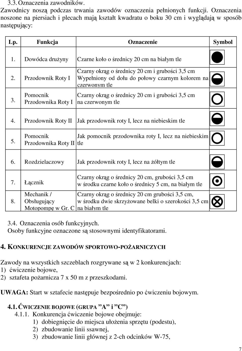 Dowódca drużyny Czarne koło o średnicy 20 cm na białym tle 2. Przodownik Roty I 3.