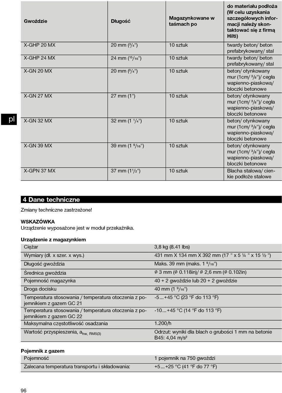 betonowe X GN 7 MX 7 mm (") 0 sztuk beton/ otynkowany mur (cm/ ³/₈")/ cegła wapienno-piaskowa/ bloczki betonowe X GN 3 MX 3 mm ( ¹/₄") 0 sztuk beton/ otynkowany mur (cm/ ³/₈")/ cegła