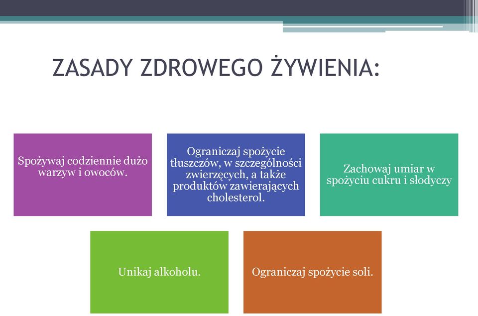 Ograniczaj spożycie tłuszczów, w szczególności zwierzęcych, a