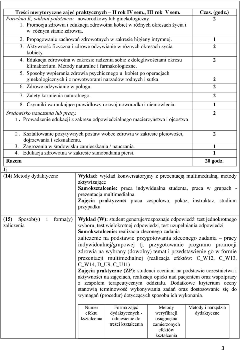 Aktywność fizyczna i zdrowe odżywianie w różnych okresach życia kobiety. 4. Edukacja zdrowotna w zakresie radzenia sobie z dolegliwościami okresu klimakterium. Metody naturalne i farmakologiczne. 5.