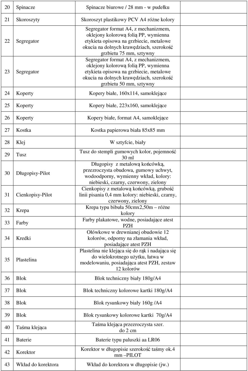 opisowa na grzbiecie, metalowe okucia na dolnych krawędziach, szerokość grzbietu 50 mm, sztywny 24 Koperty Kopery białe, 160x114, samoklejące 25 Koperty Kopery białe, 223x160, samoklejące 26 Koperty