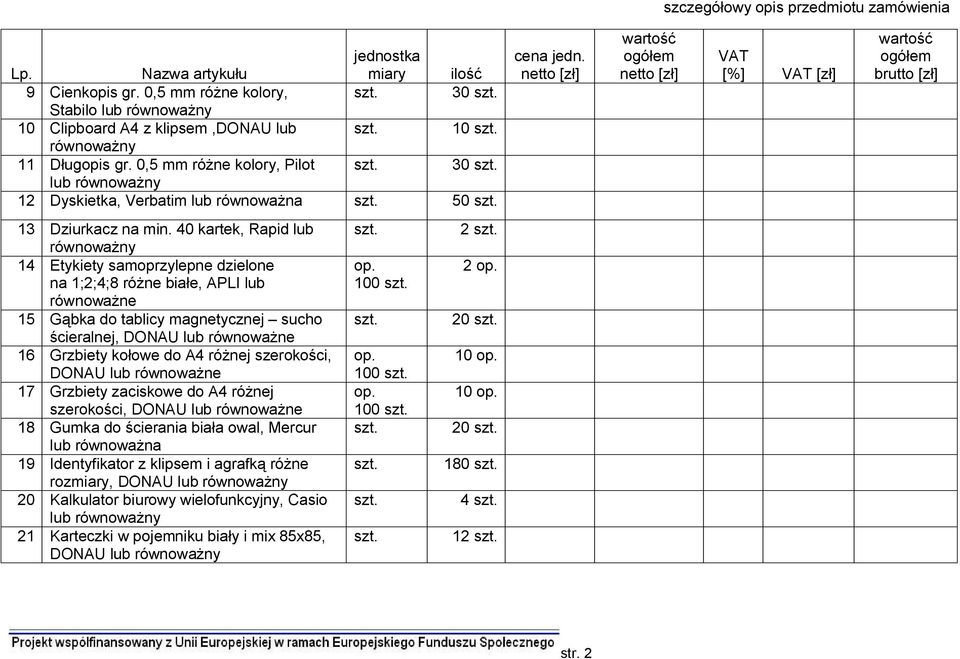 40 kartek, Rapid lub 14 Etykiety samoprzylepne dzielone na 1;2;4;8 różne białe, APLI lub 15 Gąbka do tablicy magnetycznej sucho ścieralnej, DONAU lub 16 Grzbiety kołowe do A4 różnej