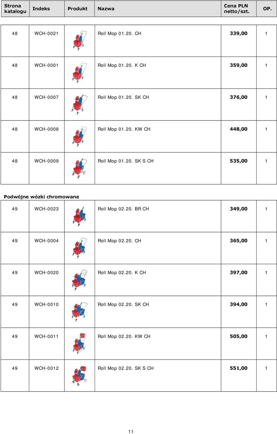20. CH 365,00 1 49 WCH-0020 Roll Mop 02.20. K CH 397,00 1 49 WCH-0010 Roll Mop 02.20. SK CH 394,00 1 49 WCH-0011 Roll Mop 02.