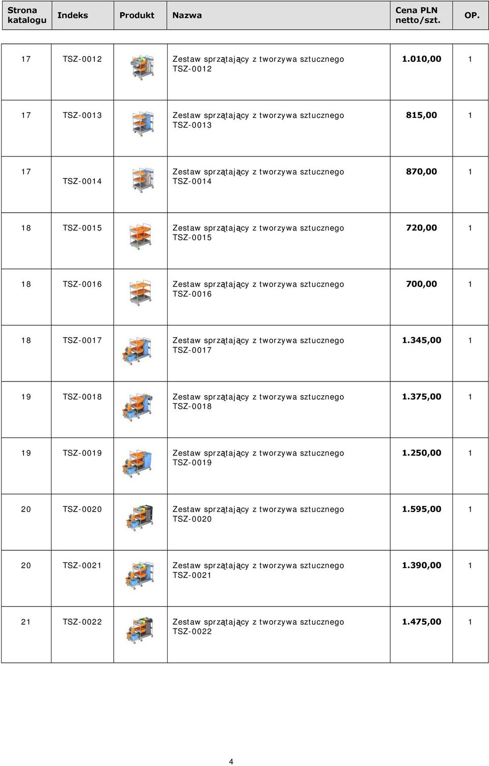 sztucznego TSZ-0015 720,00 1 18 TSZ-0016 Zestaw sprzątający z tworzywa sztucznego TSZ-0016 700,00 1 18 TSZ-0017 Zestaw sprzątający z tworzywa sztucznego TSZ-0017 1.