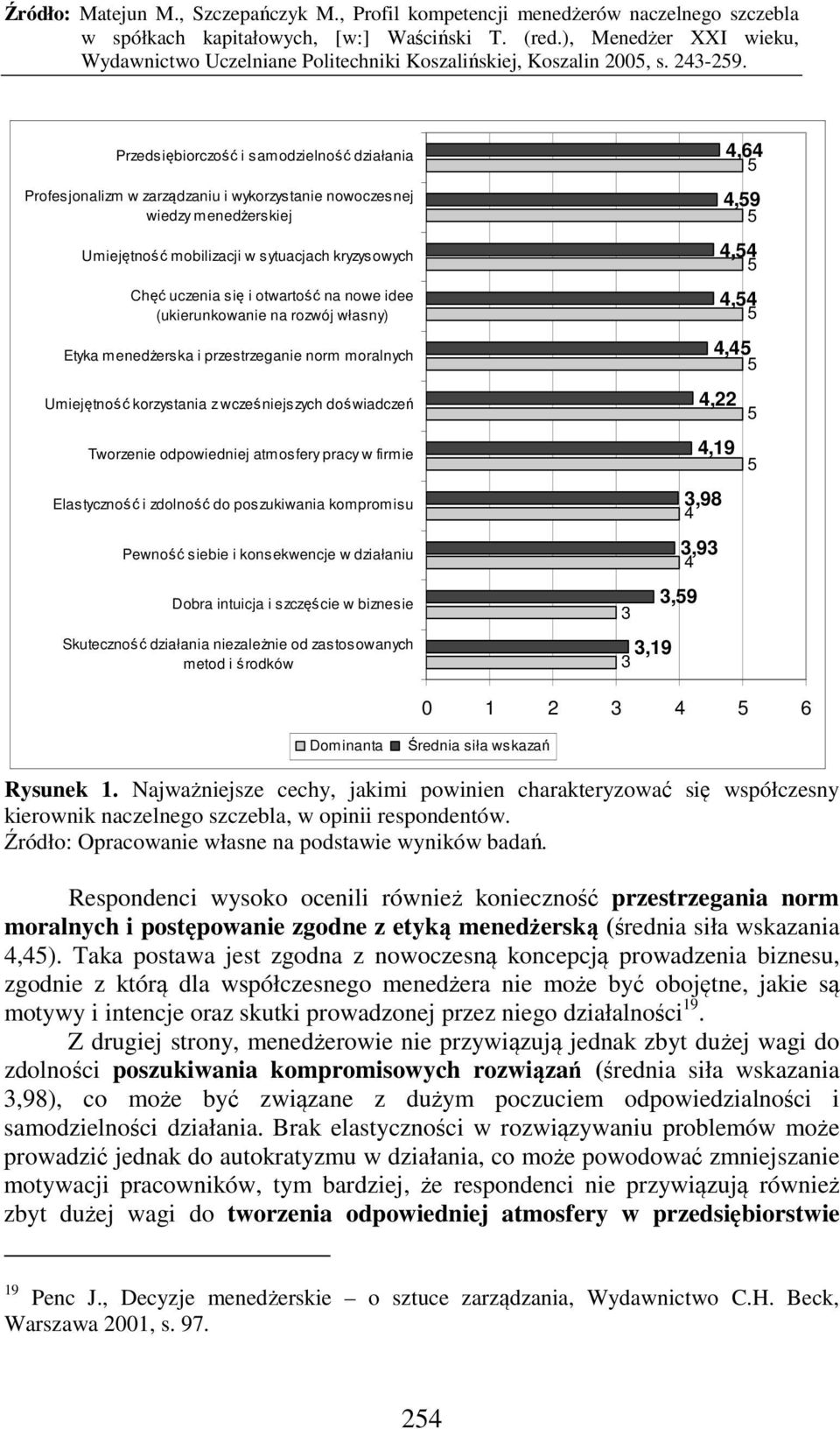 Elastyczność i zdolność do poszukiwania kompromisu Pewność siebie i konsekwencje w działaniu Dobra intuicja i szczęście w biznesie Skuteczność działania niezależnie od zastosowanych metod i środków