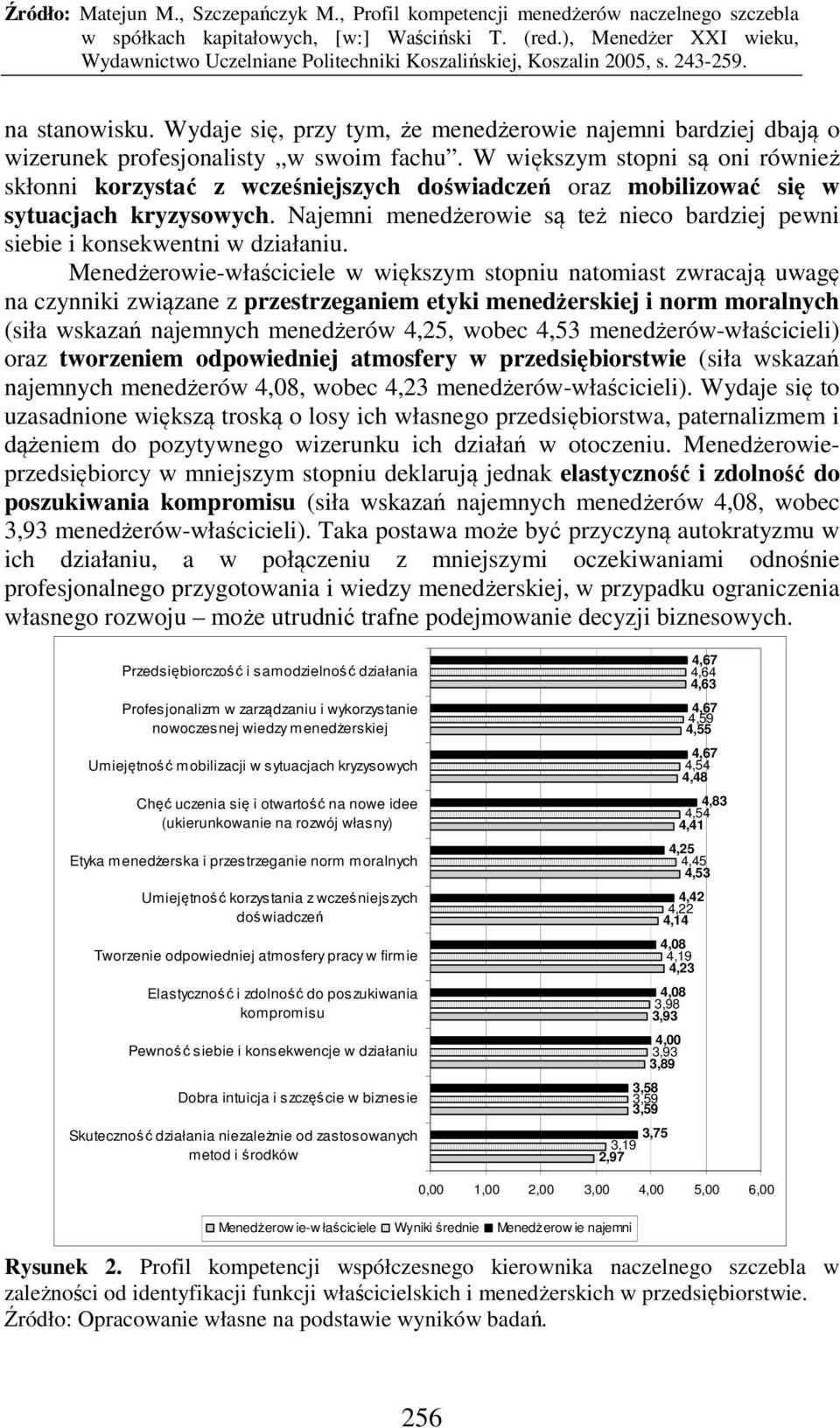 Najemni menedżerowie są też nieco bardziej pewni siebie i konsekwentni w działaniu.