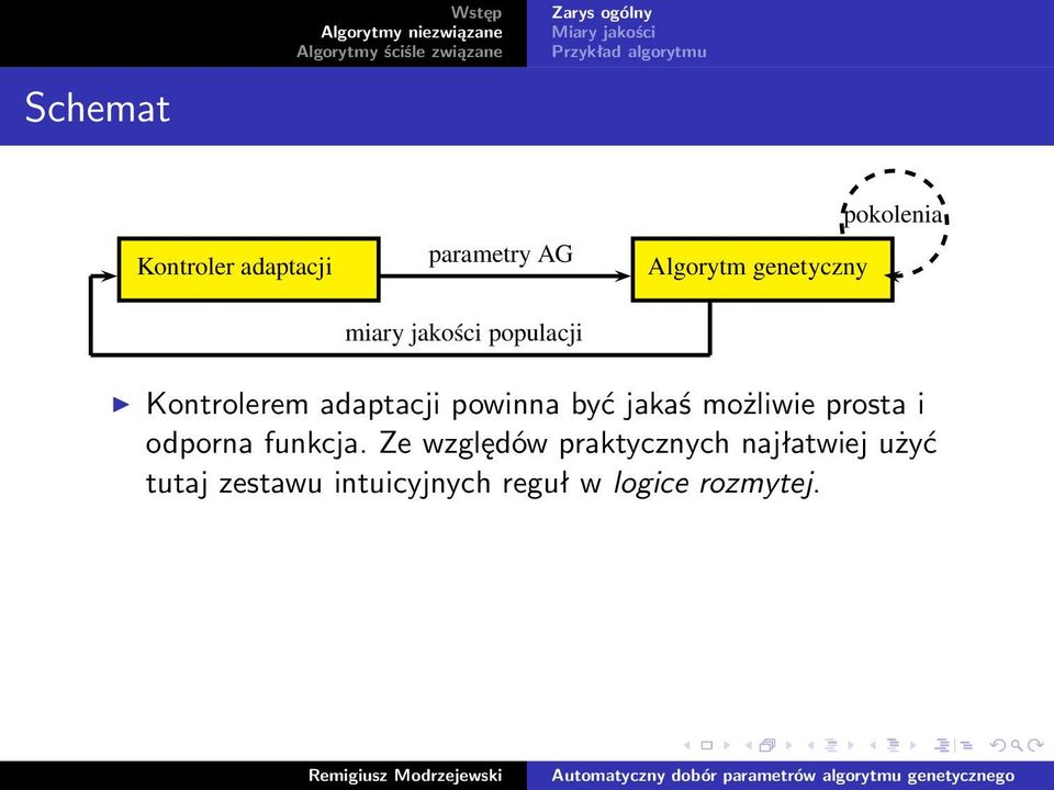 powinna być jakaś możliwie prosta i odporna funkcja.