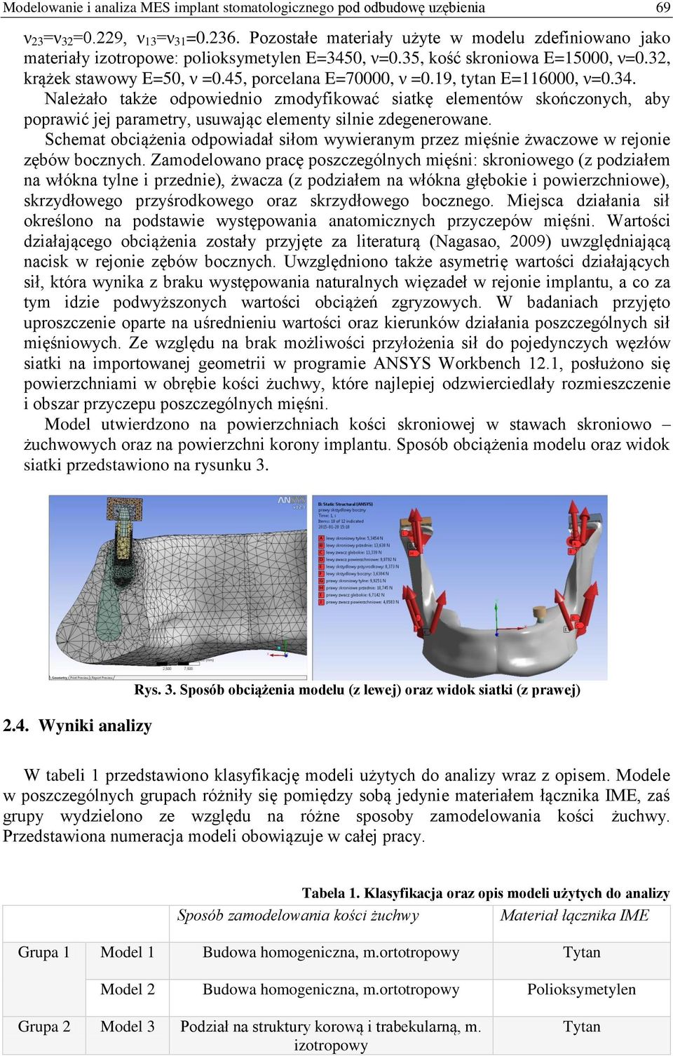 19, tytan E=116000, ν=0.34. Należało także odpowiednio zmodyfikować siatkę elementów skończonych, aby poprawić jej parametry, usuwając elementy silnie zdegenerowane.