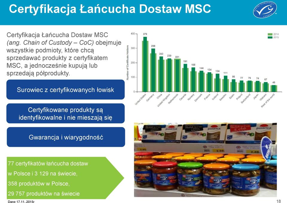 kupują lub sprzedają półprodukty.