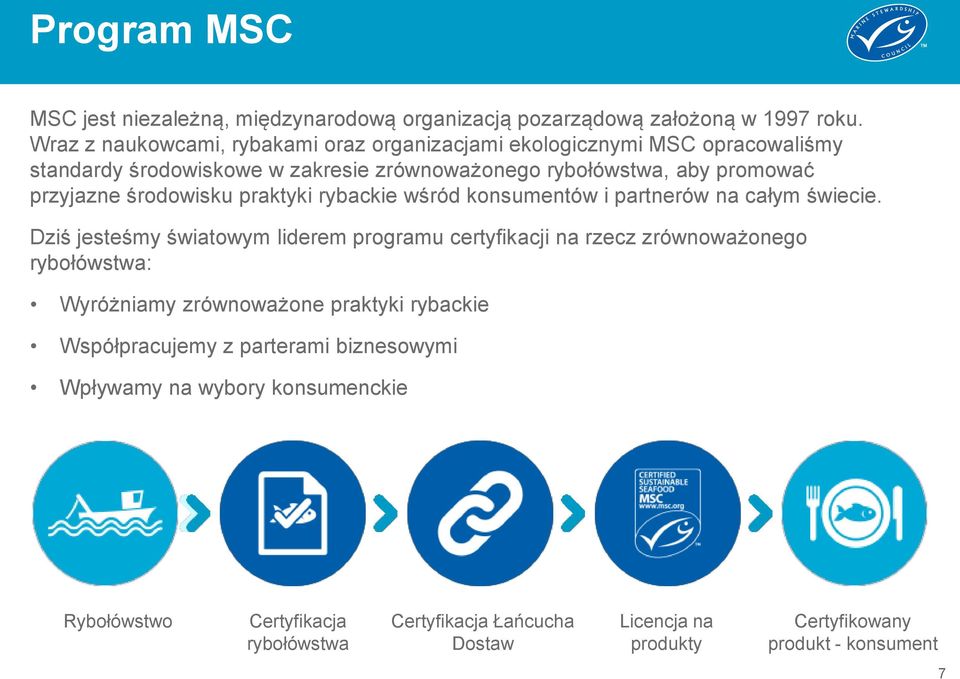 środowisku praktyki rybackie wśród konsumentów i partnerów na całym świecie.
