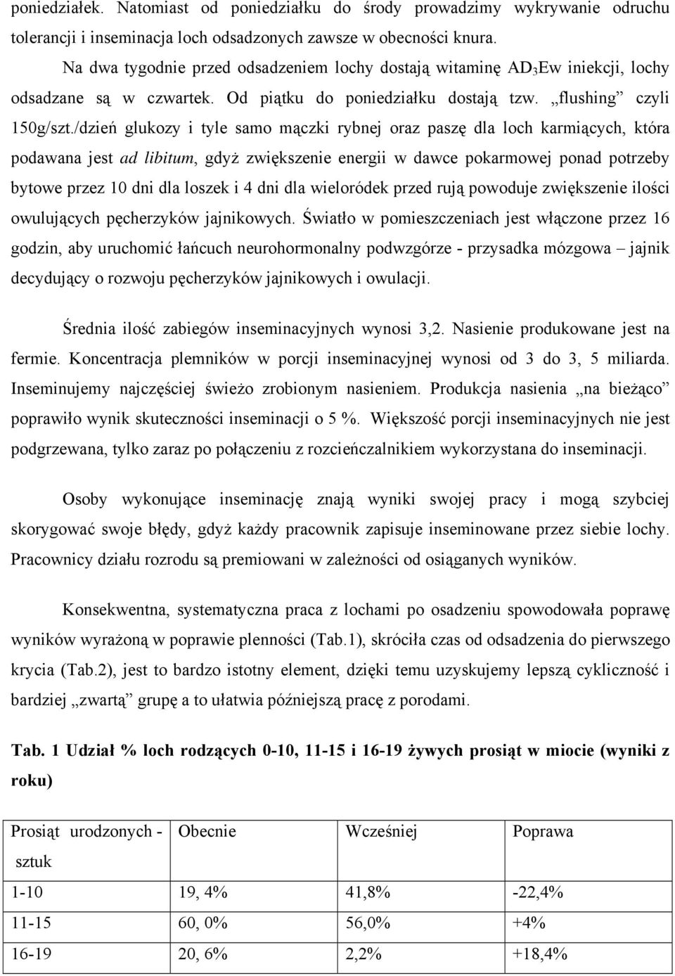 /dzień glukozy i tyle samo mączki rybnej oraz paszę dla loch karmiących, która podawana jest ad libitum, gdyż zwiększenie energii w dawce pokarmowej ponad potrzeby bytowe przez 10 dni dla loszek i 4