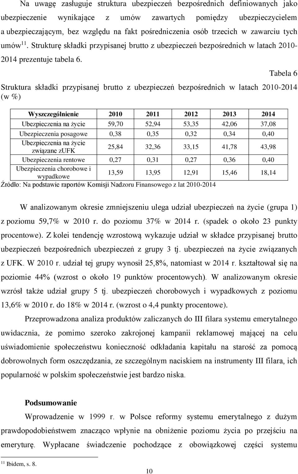 Tabela 6 Struktura składki przypisanej brutto z ubezpieczeń bezpośrednich w latach 2010-2014 (w %) Wyszczególnienie 2010 2011 2012 2013 2014 Ubezpieczenia na życie 59,70 52,94 53,35 42,06 37,08