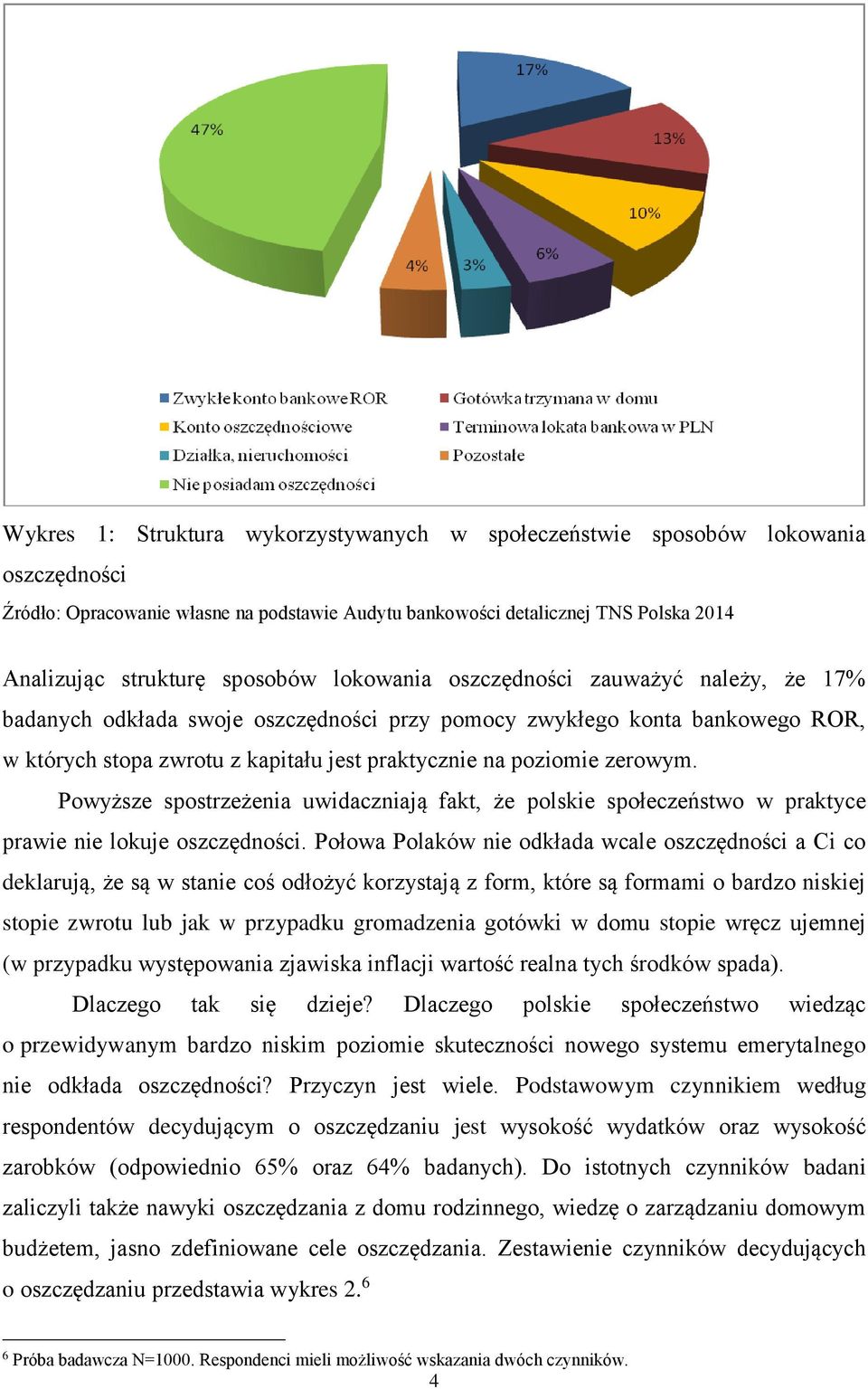 zerowym. Powyższe spostrzeżenia uwidaczniają fakt, że polskie społeczeństwo w praktyce prawie nie lokuje oszczędności.