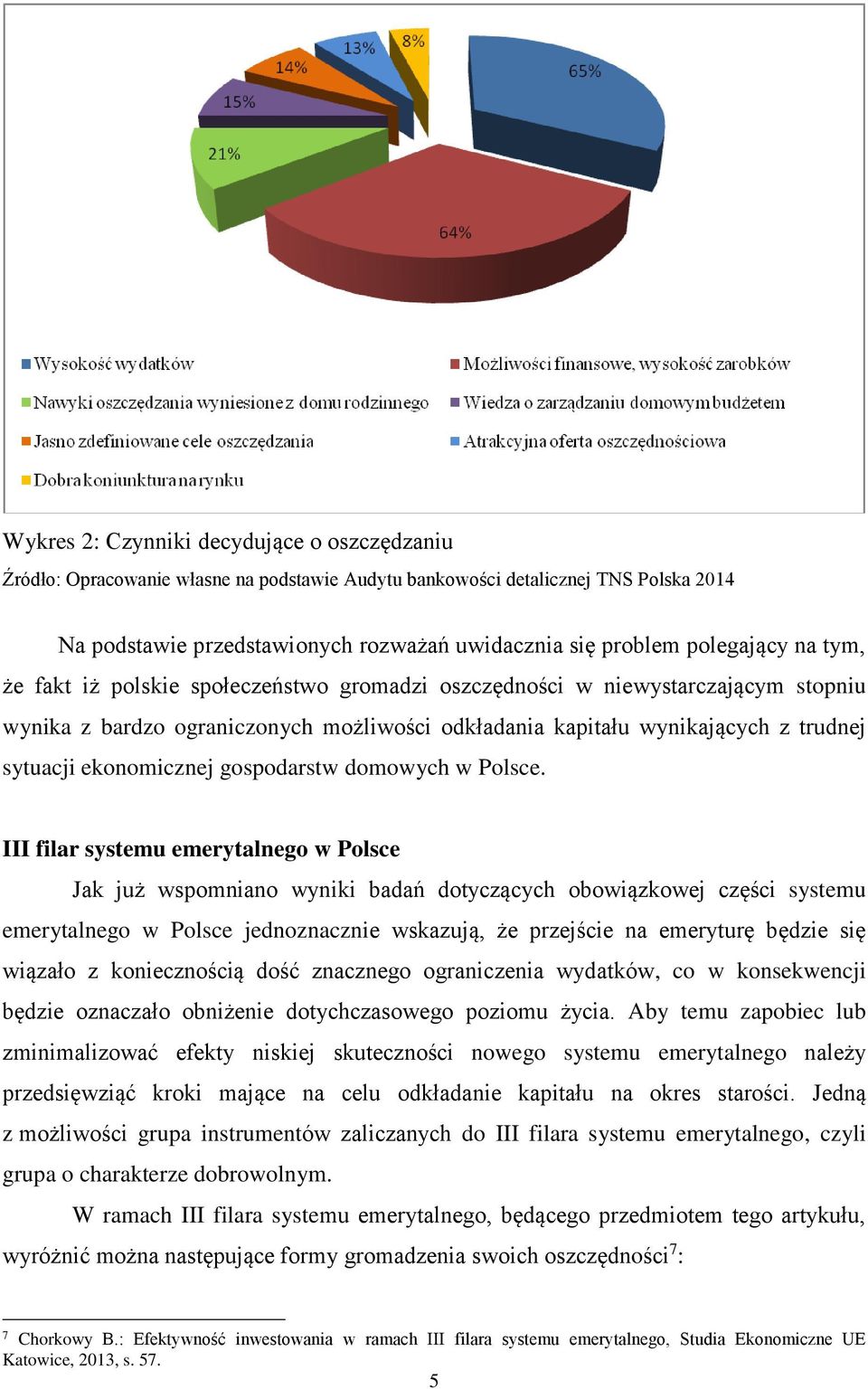 ekonomicznej gospodarstw domowych w Polsce.