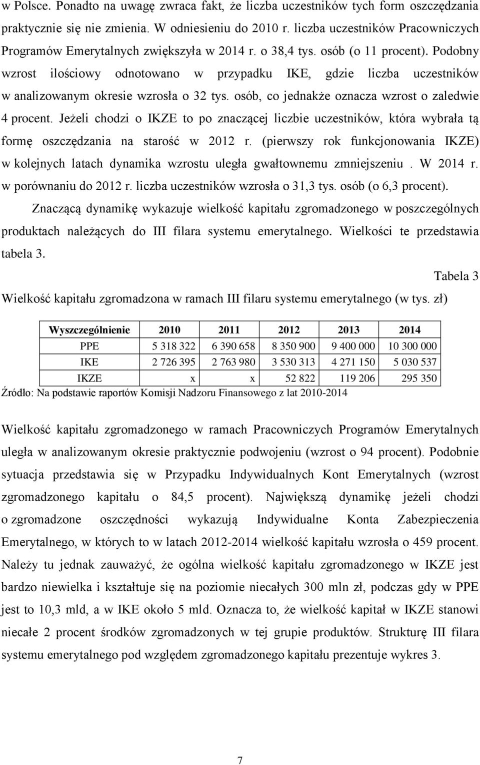 Podobny wzrost ilościowy odnotowano w przypadku IKE, gdzie liczba uczestników w analizowanym okresie wzrosła o 32 tys. osób, co jednakże oznacza wzrost o zaledwie 4 procent.