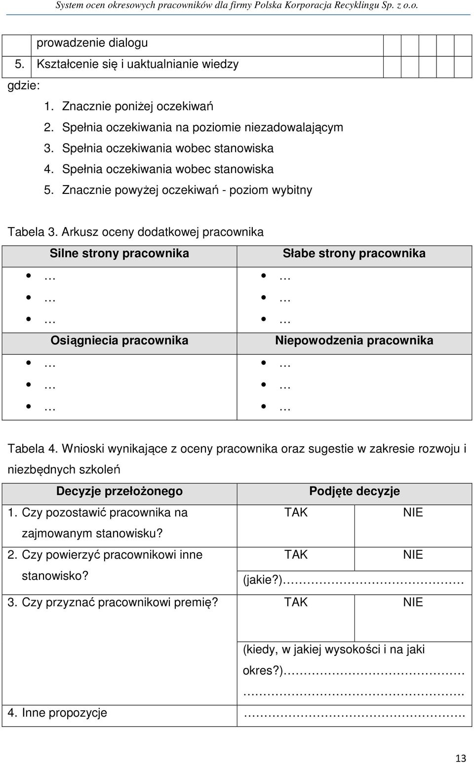 Arkusz oceny dodatkowej pracownika Silne strony pracownika Słabe strony pracownika Osiągniecia pracownika Niepowodzenia pracownika Tabela 4.
