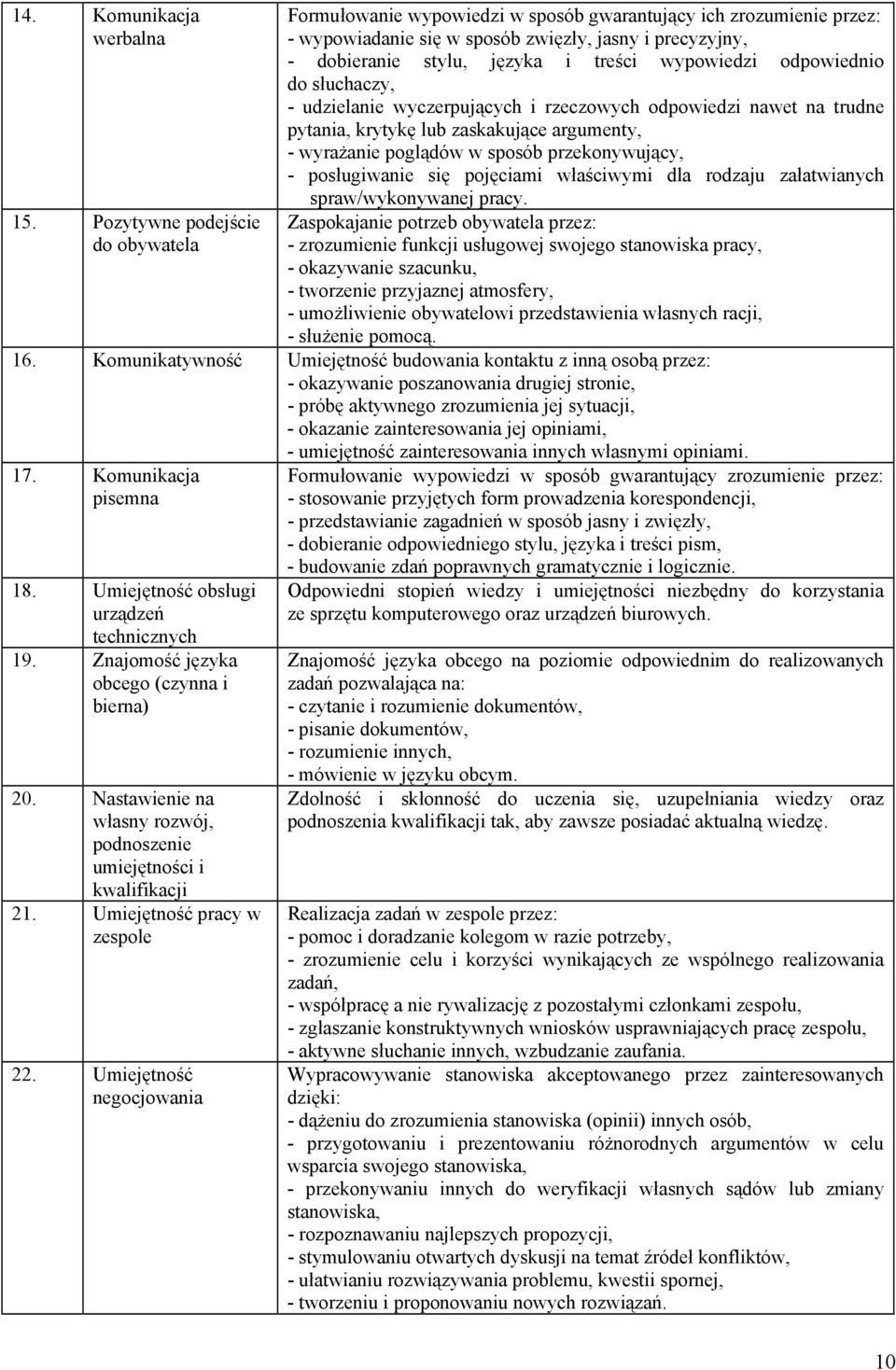 wypowiedzi odpowiednio do słuchaczy, - udzielanie wyczerpujących i rzeczowych odpowiedzi nawet na trudne pytania, krytykę lub zaskakujące argumenty, - wyrażanie poglądów w sposób przekonywujący, -