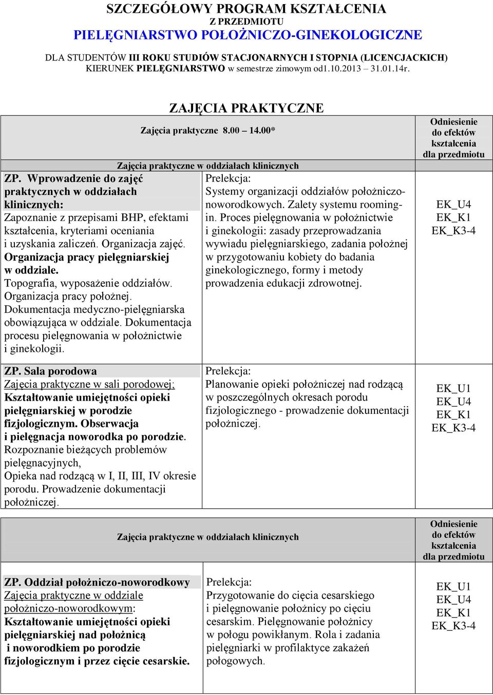 Organizacja pracy pielęgniarskiej w oddziale. Topografia, wyposażenie oddziałów. Organizacja pracy położnej. Dokumentacja medyczno-pielęgniarska obowiązująca w oddziale.