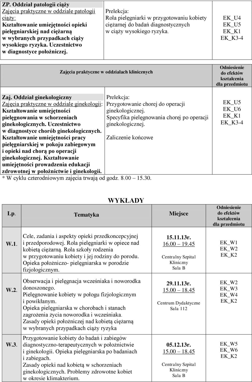 Oddział ginekologiczny w oddziale ginekologii: Kształtowanie umiejętności pielęgnowania w schorzeniach ginekologicznych. Uczestnictwo w diagnostyce chorób ginekologicznych.