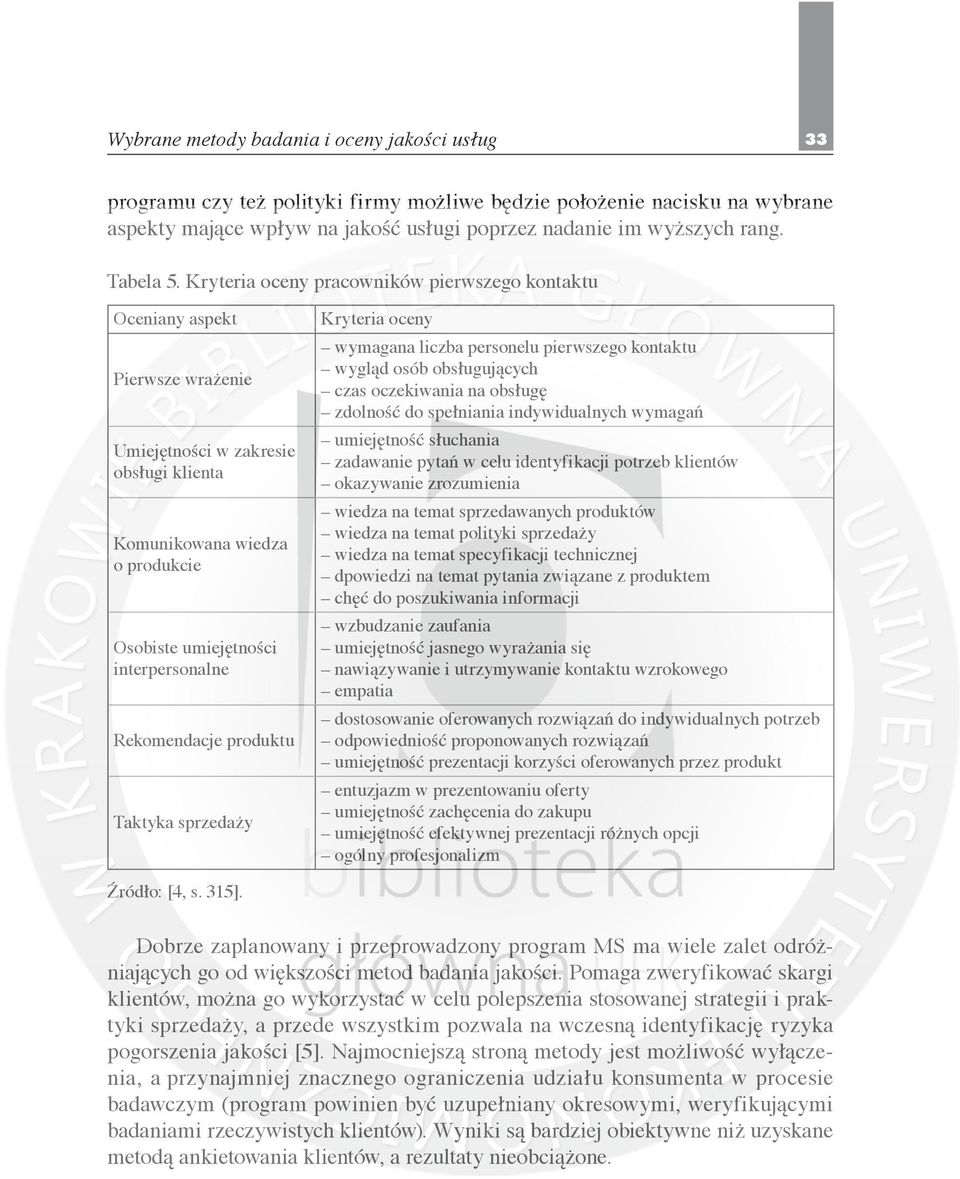 Kryteria oceny pracowników pierwszego kontaktu Oceniany aspekt Pierwsze wrażenie Umiejętności w zakresie obsługi klienta Komunikowana wiedza o produkcie Osobiste umiejętności interpersonalne