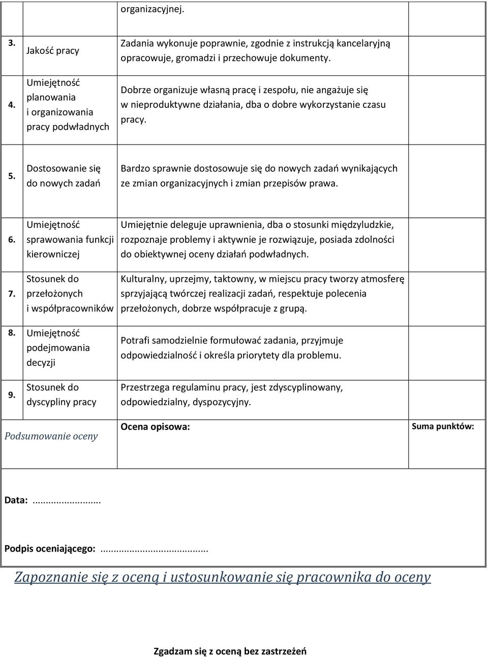 nowych zadao wynikających ze zmian organizacyjnych i zmian przepisów prawa 6 7 Umiejętnośd sprawowania funkcji kierowniczej Stosunek do przełożonych i współpracowników Umiejętnie deleguje