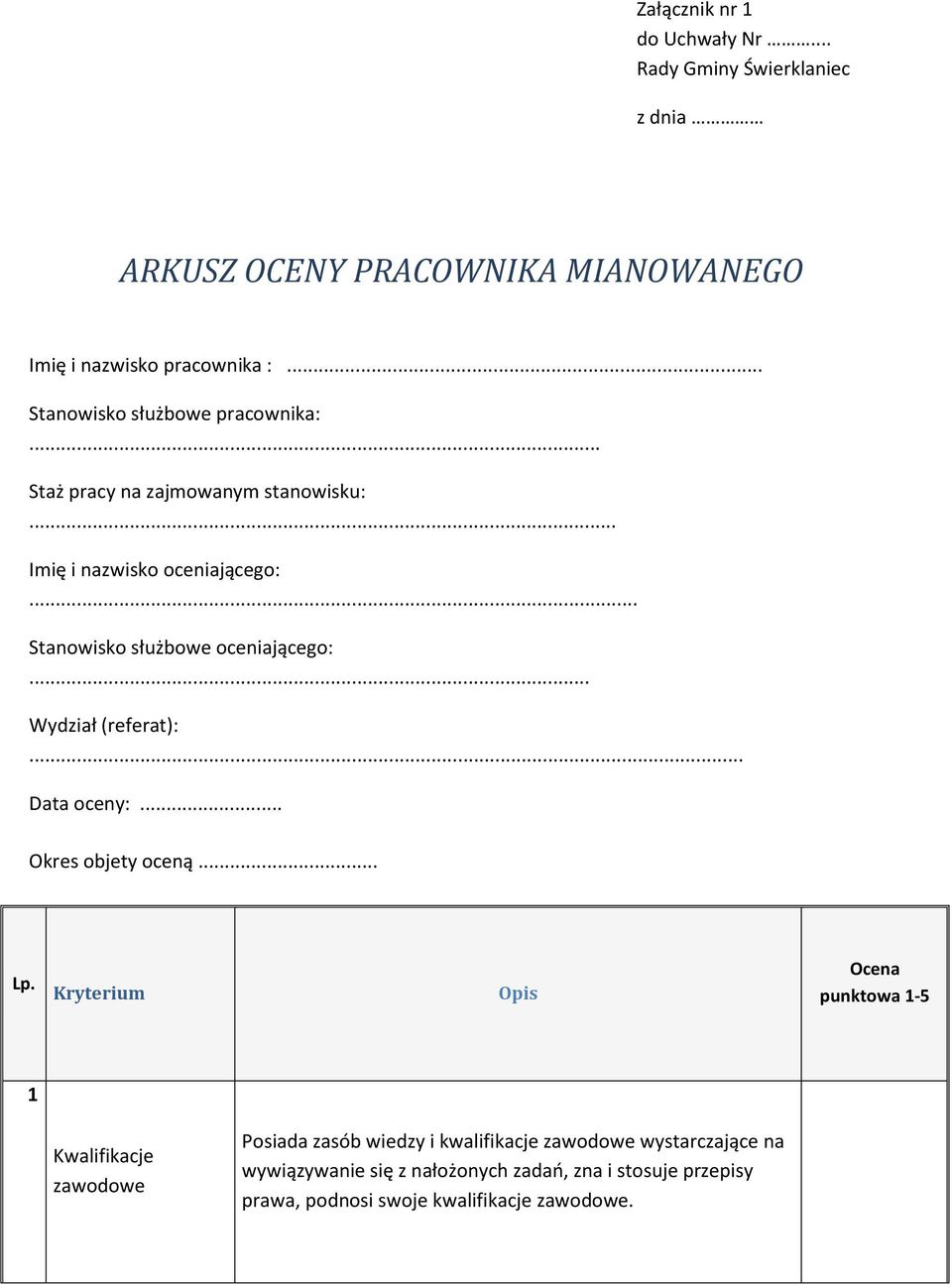 Wydział (referat): Data oceny: Okres objety oceną Lp Kryterium Opis Ocena punktowa 1-5 1 Kwalifikacje zawodowe Posiada zasób wiedzy i