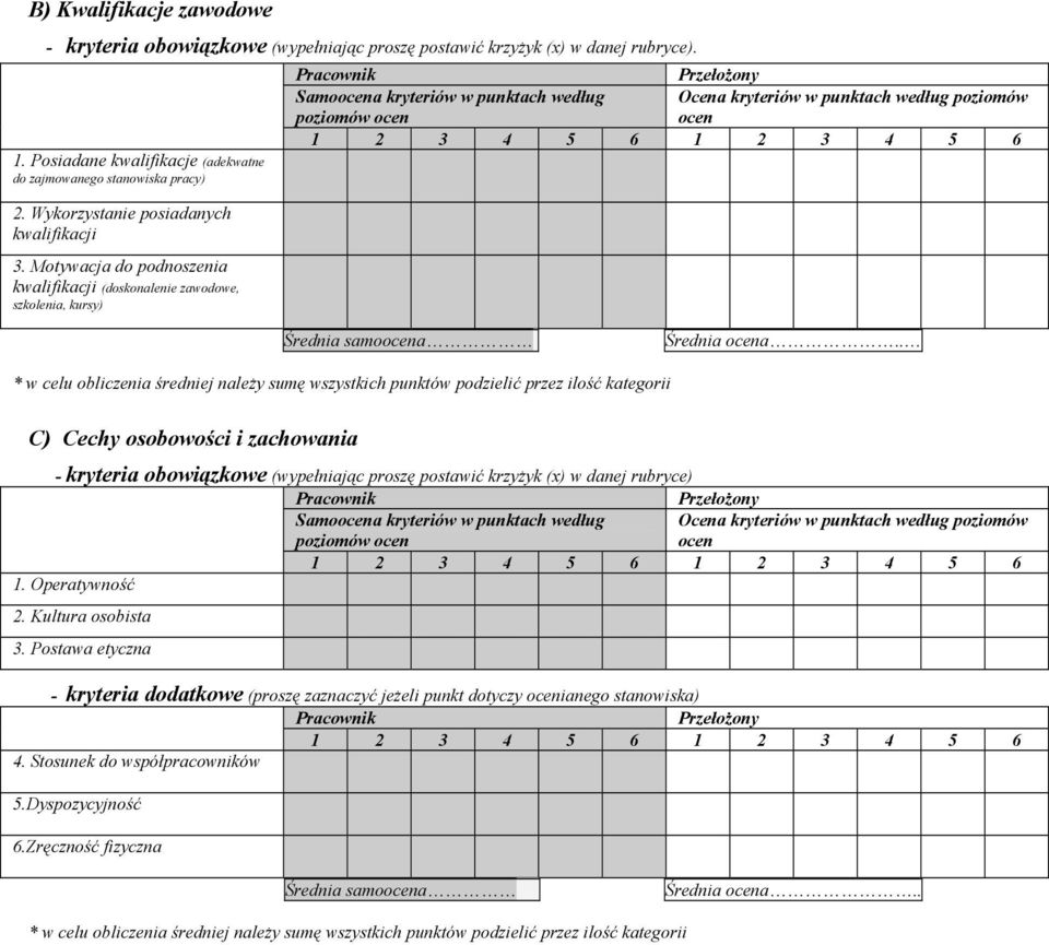 Motywacja do podnoszenia kwalifikacji (doskonalenie zawodowe, szkolenia, kursy) Samoocena kryteriów w punktach według poziomów ocen Ocena kryteriów w punktach według poziomów ocen Średnia samoocena