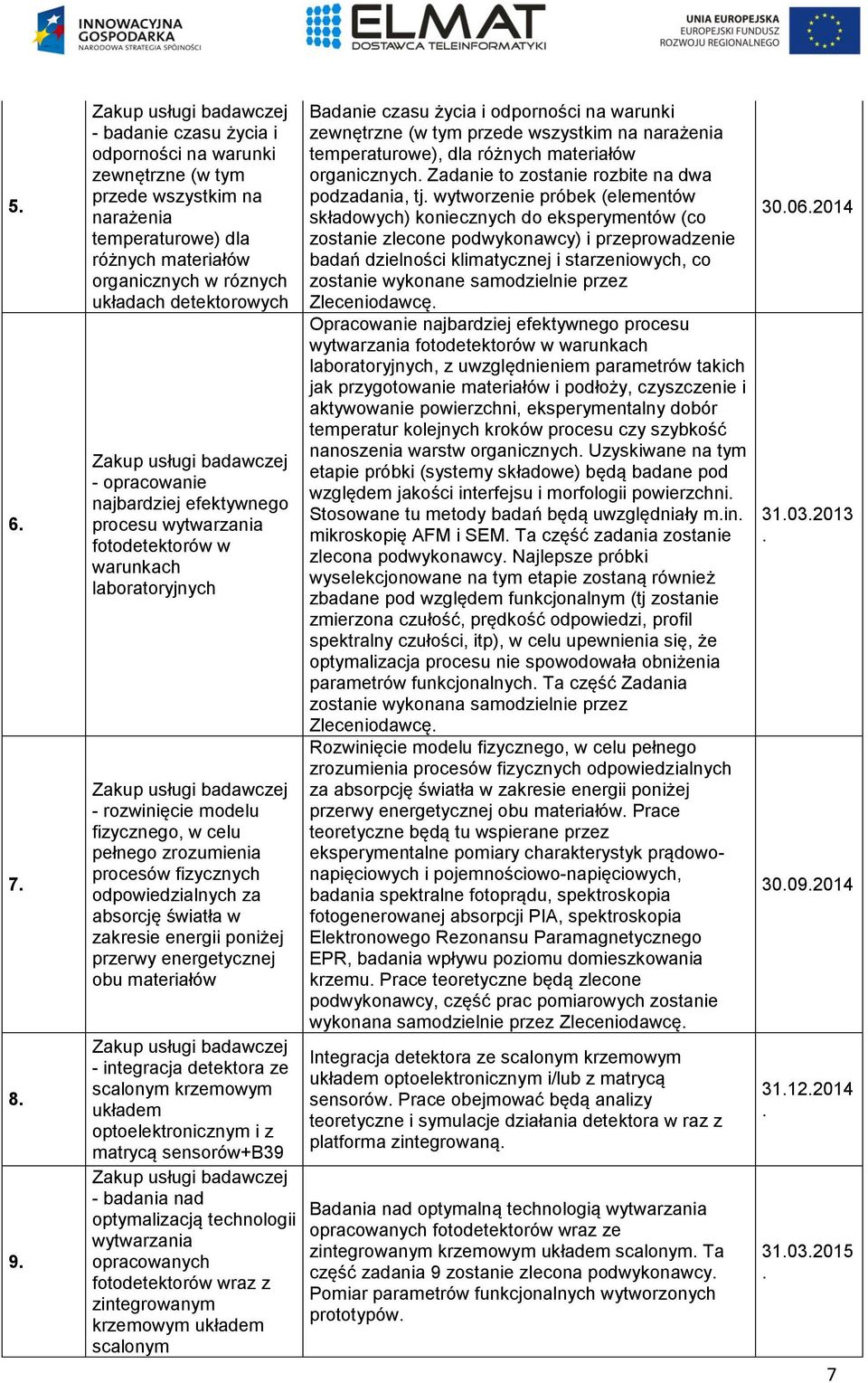 absorcję światła w zakresie energii poniżej przerwy energetycznej obu materiałów - integracja detektora ze scalonym krzemowym układem optoelektronicznym i z matrycą sensorów+b39 - badania nad