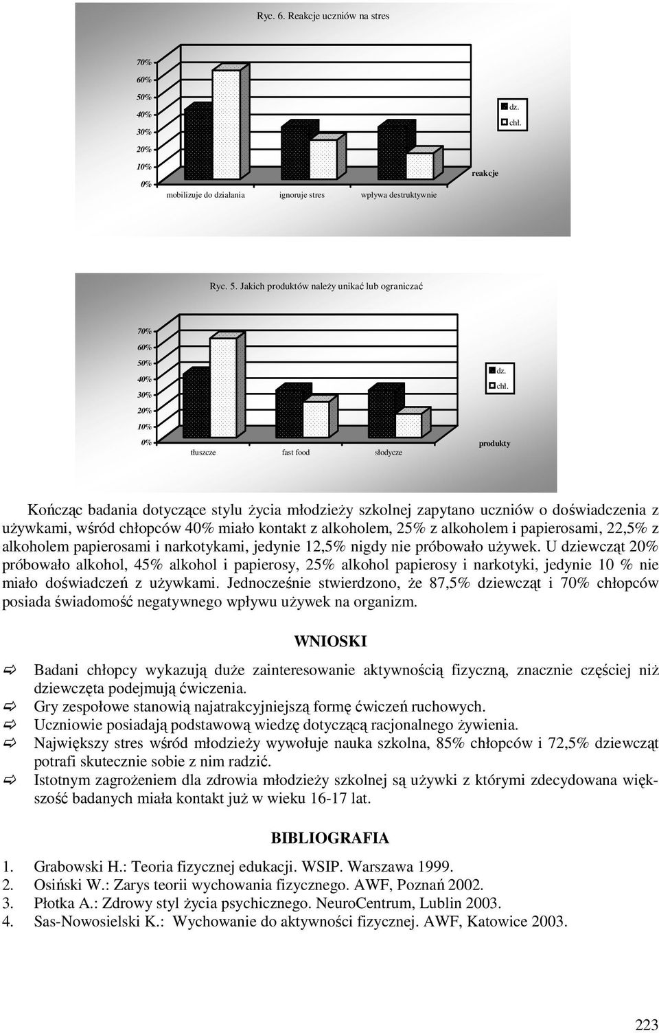 Jakich produktów należy unikać lub ograniczać 7 6 5 4 3 2 tłuszcze fast food słodycze produkty Kończąc badania dotyczące stylu życia młodzieży szkolnej zapytano uczniów o doświadczenia z używkami,