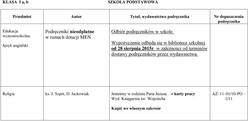 Wypożyczenie odbędą się w bibliotece szkolnej od 28 sierpnia 2015r.