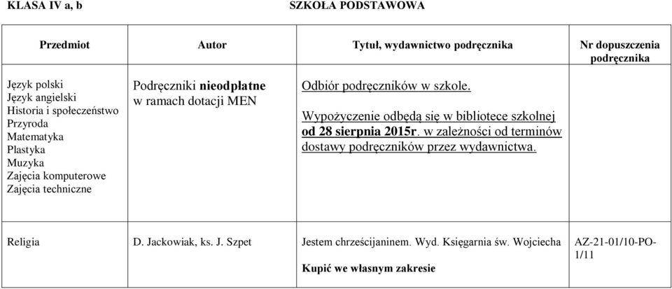 podręczników w szkole. Wypożyczenie odbędą się w bibliotece szkolnej od 28 sierpnia 2015r.