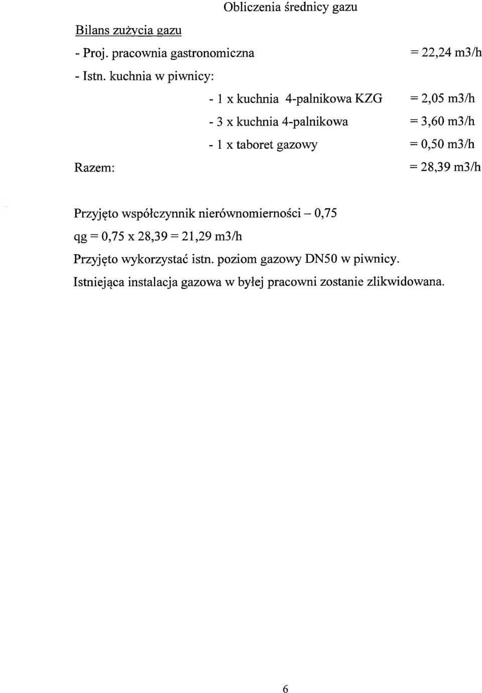 taboret gazowy = 0,50 m3/h Razem: = 28,39 m3/h Przyjęto współczynnik nierównomiemości - 0,75 qg = 0,75 x